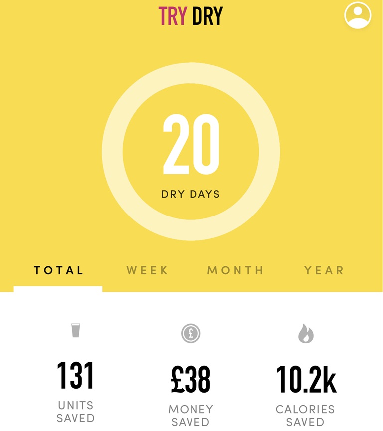 Try Dry App Dashboard