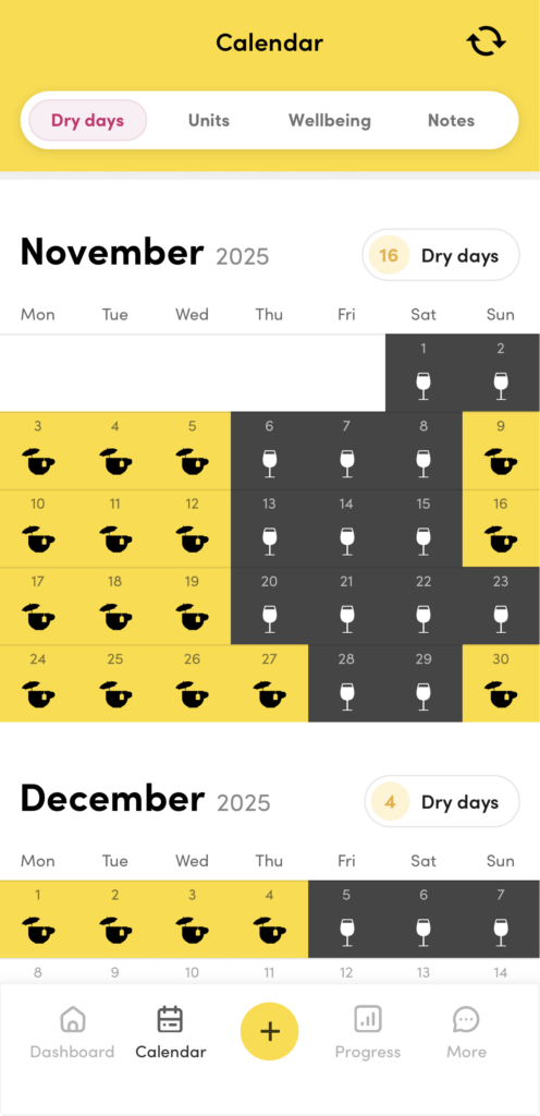 The Try Dry Calendar View