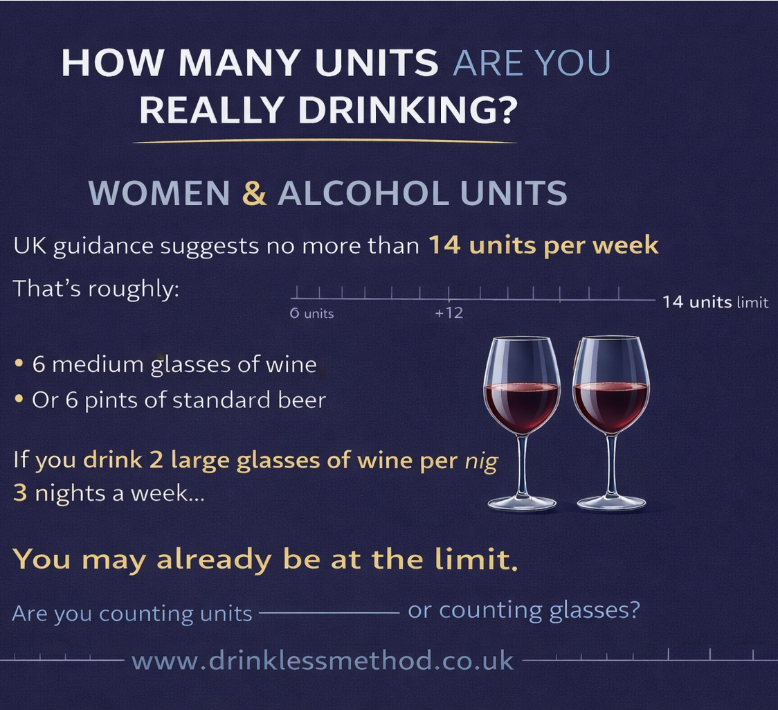 Woman and Alcohol Unit limits