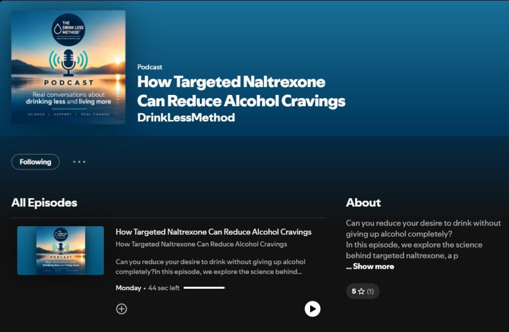 Introducing The Drink Less Method Podcast: Understanding Alcohol Cravings and How to Drink Less 1 Drink Less Method Podcast Launch